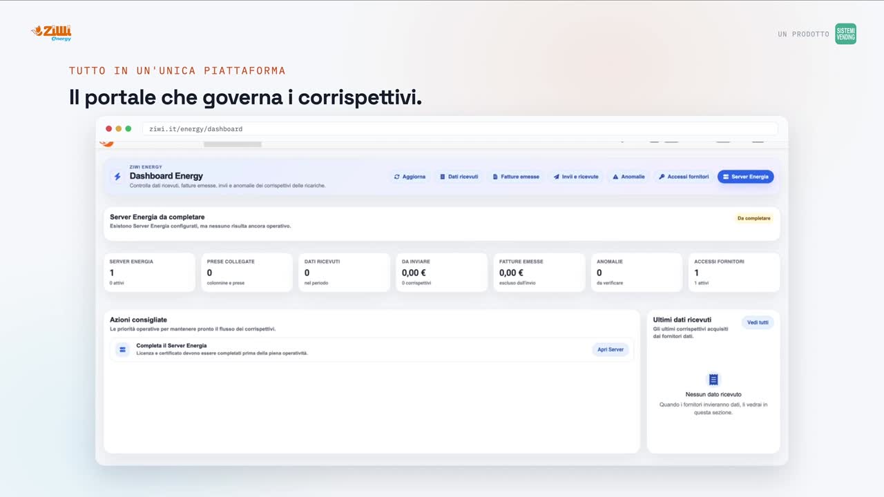 Dashboard Energy: controllo di sessioni, invii ed esiti
